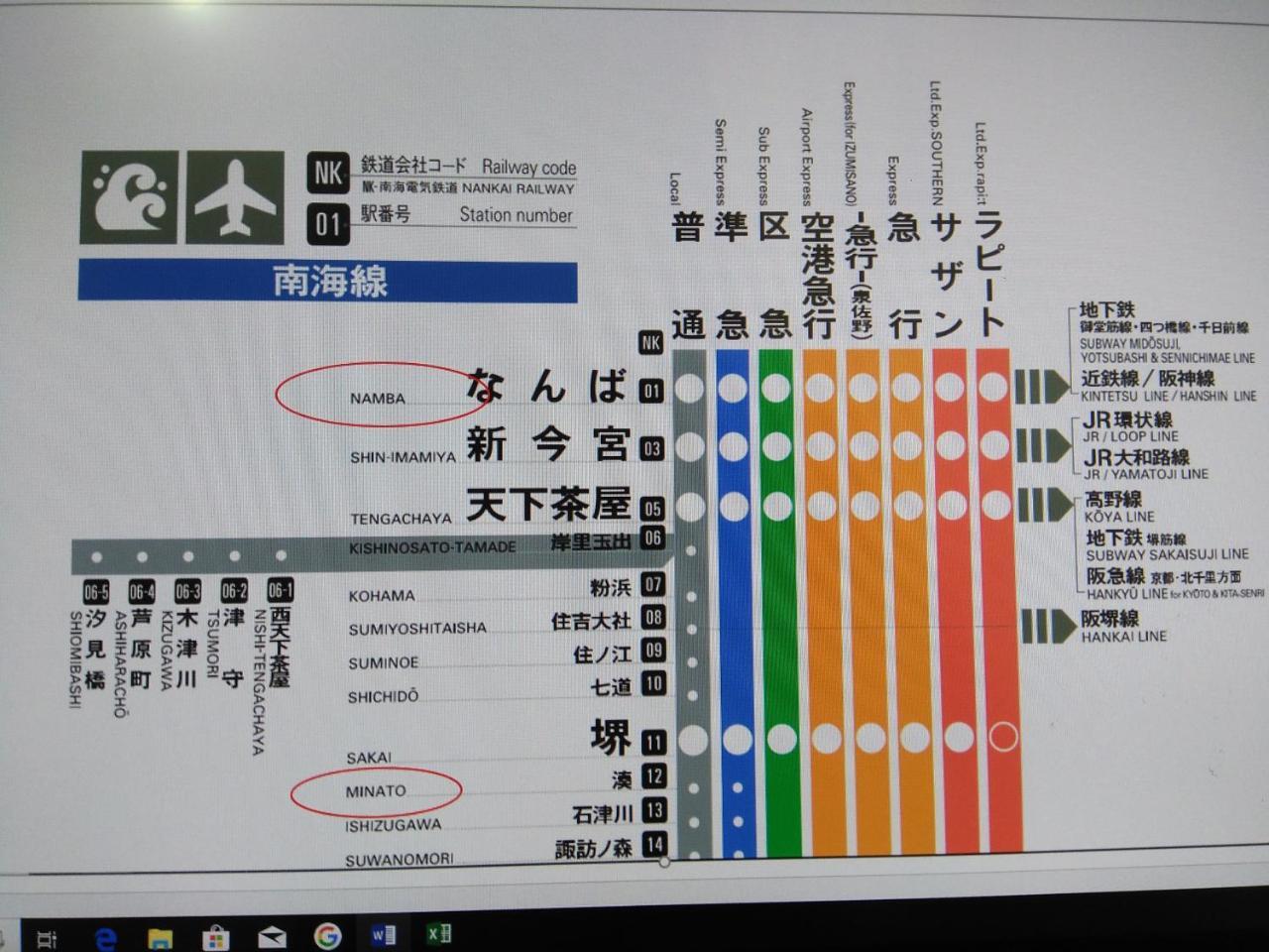 MIROKU Share House Hotel Mimiharacho Eksteriør billede